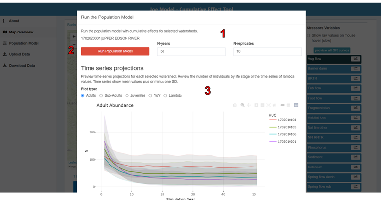 Pop-up window for the life cycle model. 1) Input boxes for the number of years and number of replicates in the simulation. 2) The button to run the life cycle model. 3) Plotting window for time series projection plots.